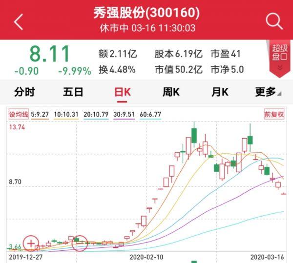 特斯拉股价实时查询指南，快速掌握查询步骤