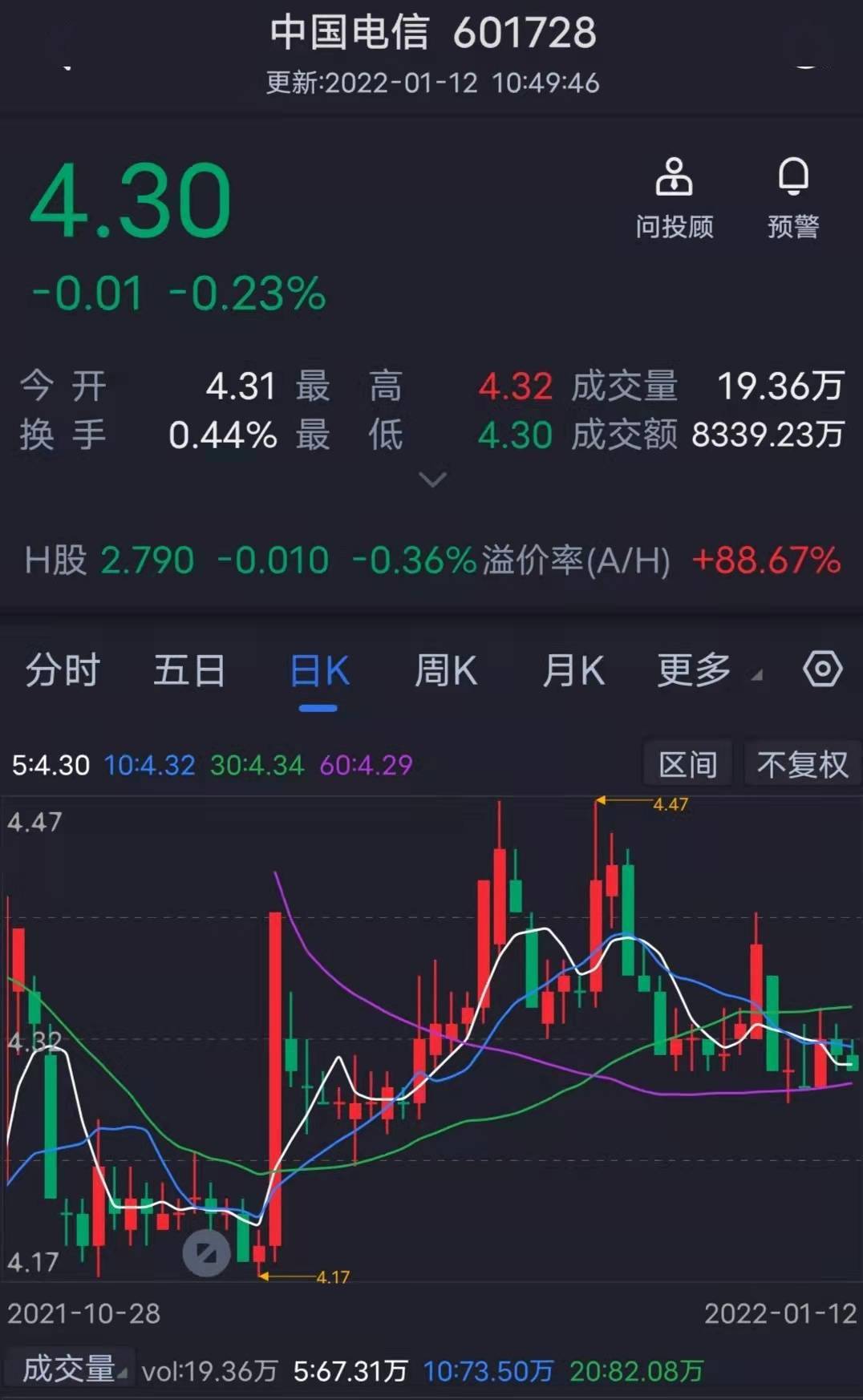 中国电信股票股吧，投资热点及前景深度解析