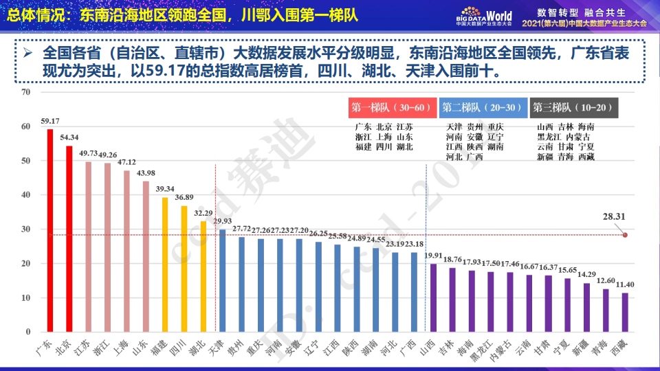 2024今晚新澳门开奖结果,实地数据评估分析_量身定制版42.547