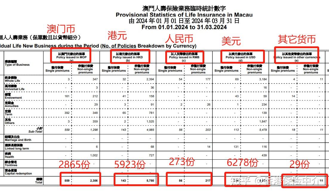 2024今晚澳门开什么号码,实证数据分析_可靠性版92.635