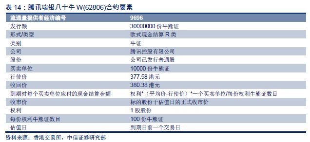 2024今晚香港开特马,解答配置方案_云端共享版35.982