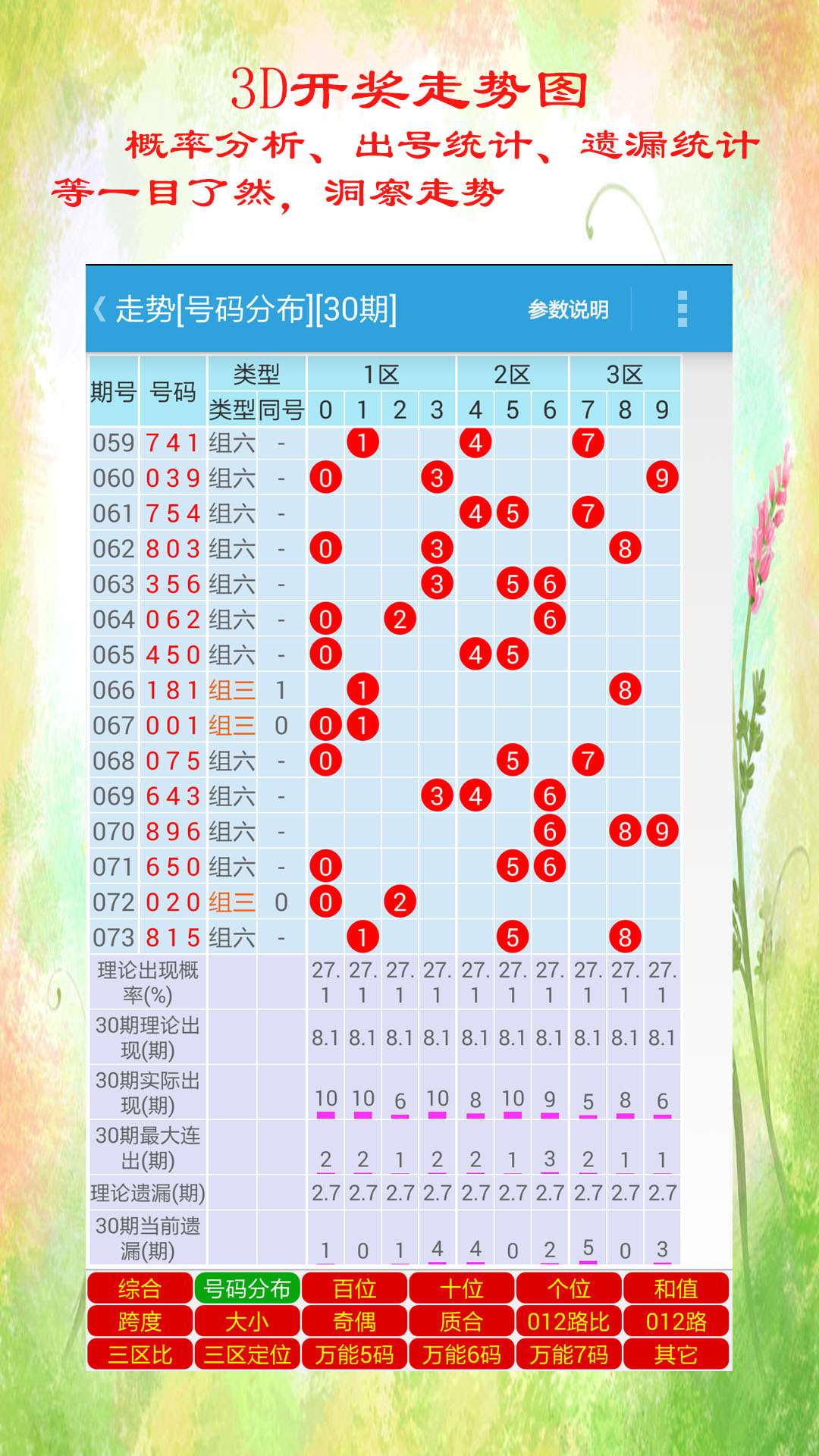 2024天天彩全年免费资料,高效运行支持_天然版18.610