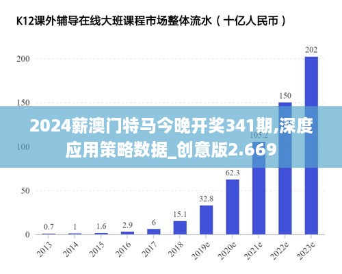 第1460页
