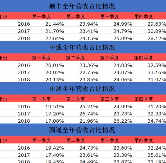 2024年天天开好彩大全,高效计划实施_效率版21.401