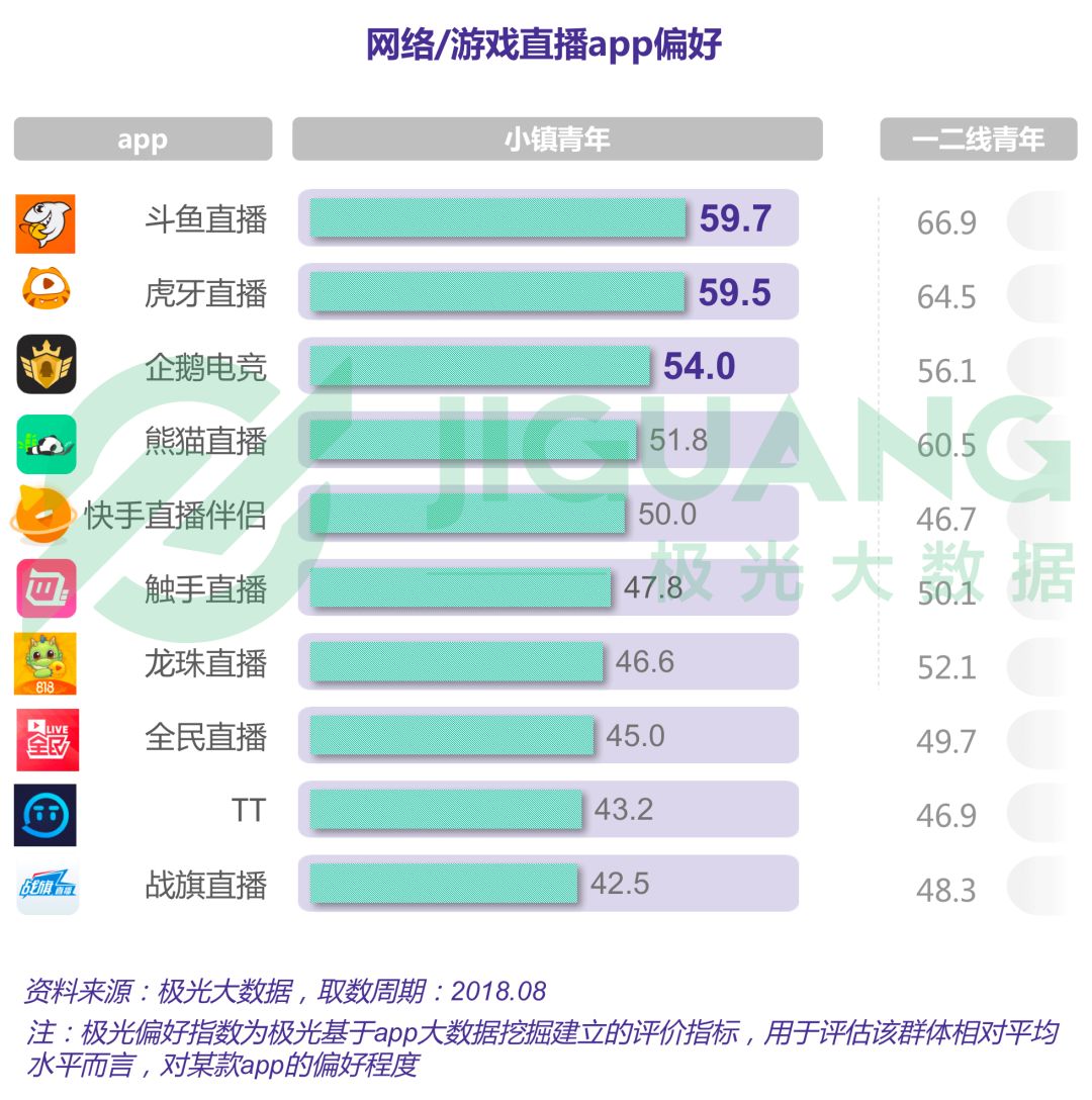 第1458页