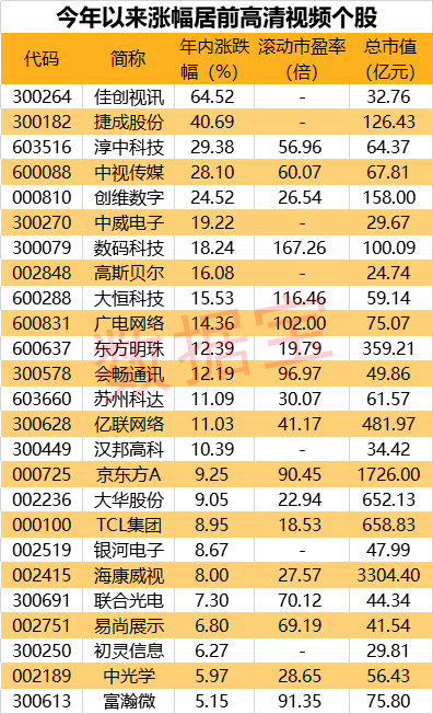 2024年新澳开奖结果,实地观察解释定义_传承版89.625
