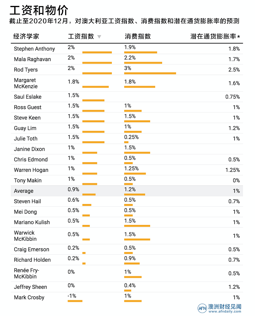 2024年新澳开奖结果,專家解析意見_轻奢版11.594