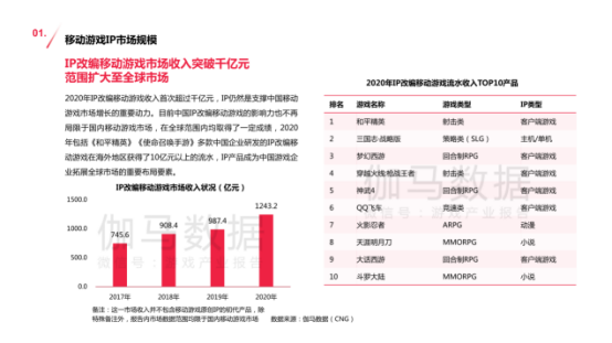 2024年新澳门天天开好彩大全,数据化决策分析_启动版83.838