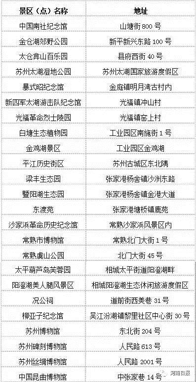 2024年新澳门彩历史开奖记录走势图,专家意见法案_创意版3.168