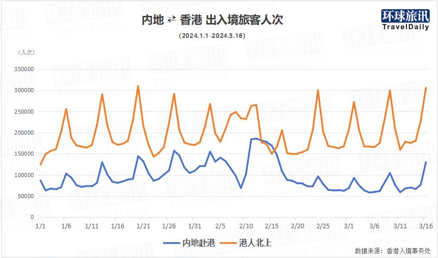 2024年新澳门彩历史开奖记录走势图,深究数据应用策略_旗舰款80.143