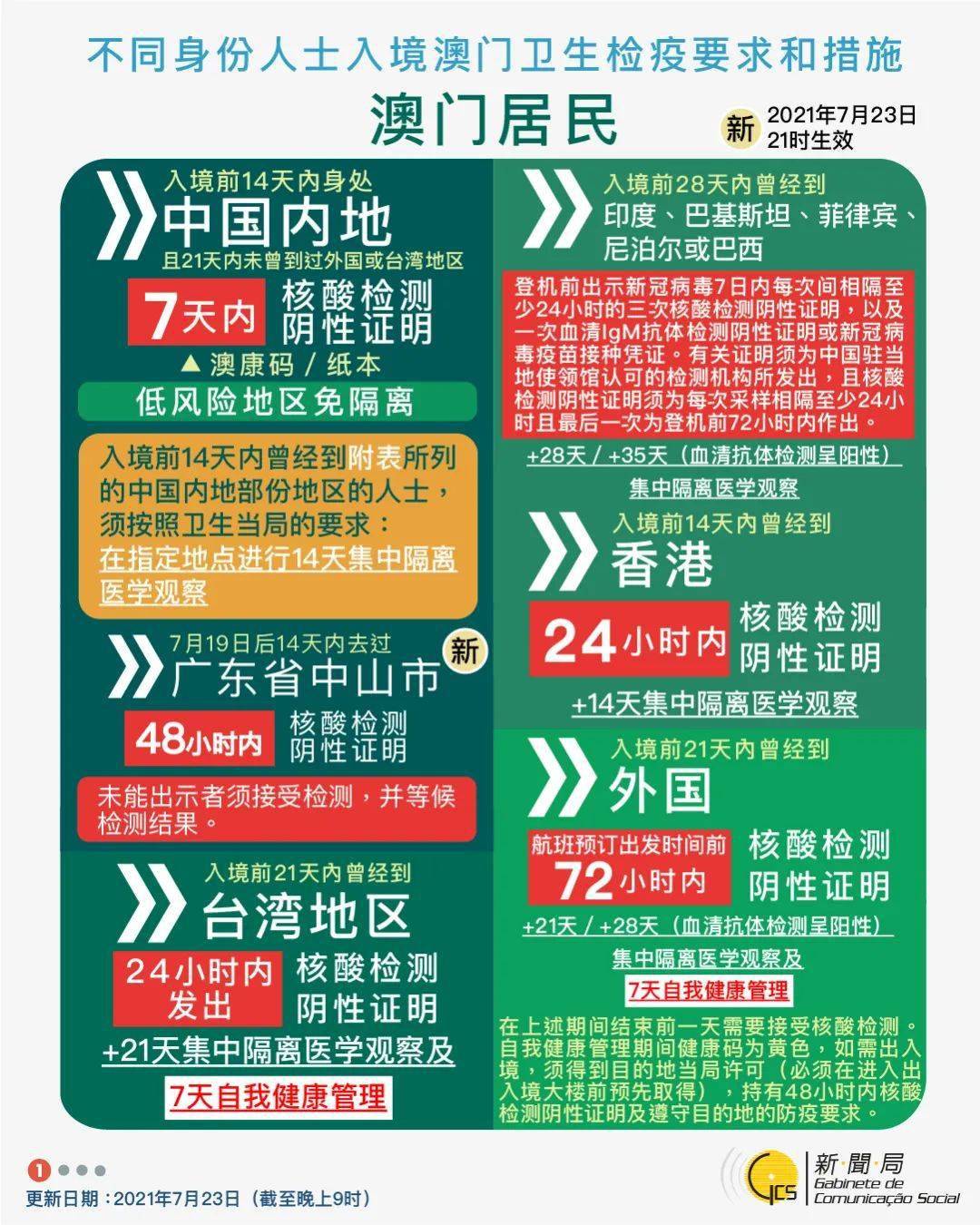 2024年新澳门生肖走势图,最新答案诠释说明_味道版62.653