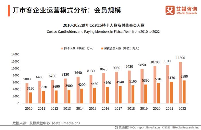 2024年正版免费天天开彩,数据引导执行策略_安全版31.497