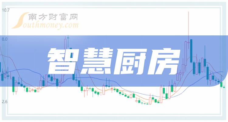 2024年正版管家婆最新版本,现象分析定义_悬浮版55.784