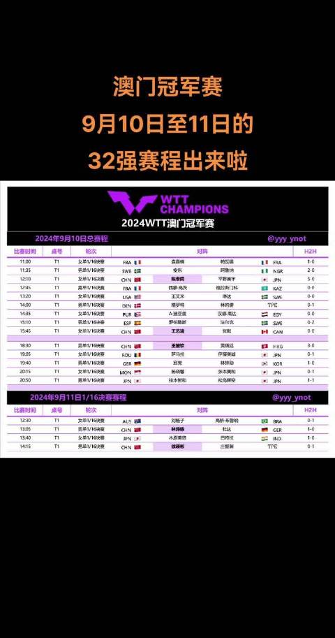 2024年澳门特马今晚,具象化表达解说_无限版85.291