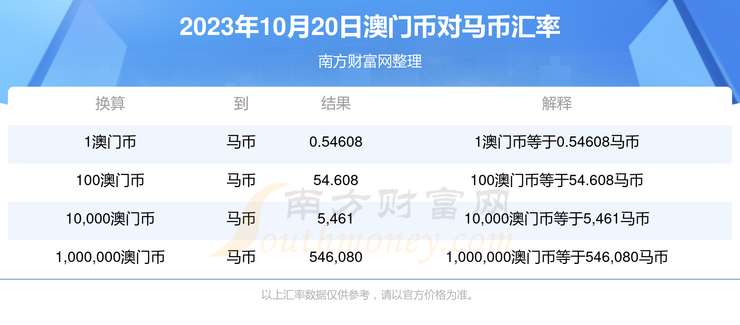 2024年澳门特马今晚号码,机制评估方案_活动版17.252