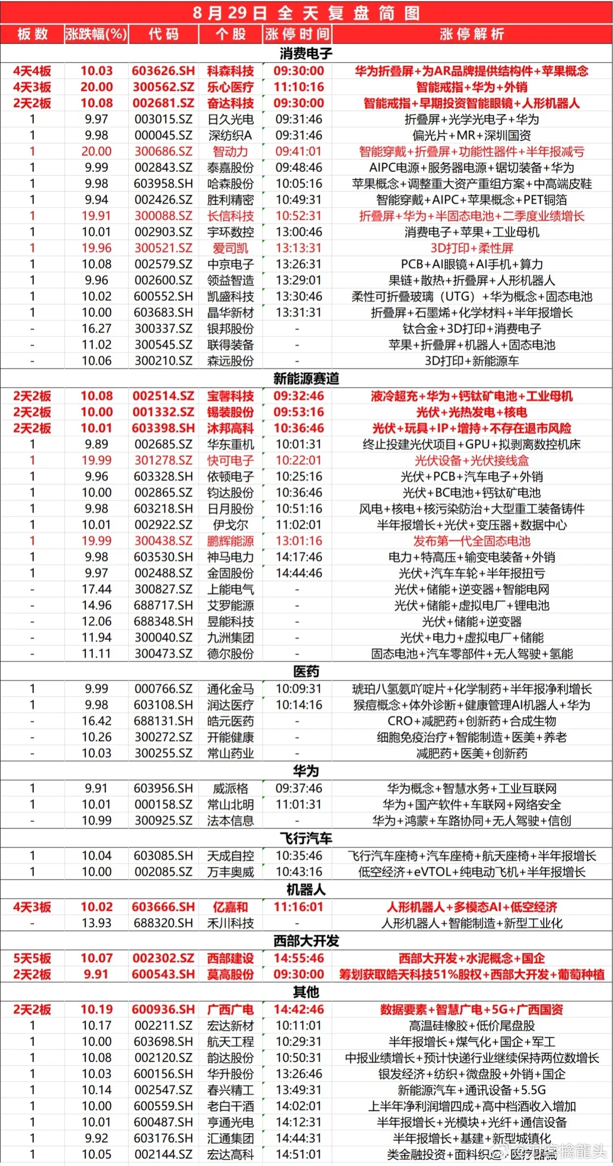2024新奥免费看的资料,全面数据分析_抗菌版92.327