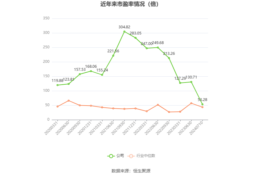 2024新奥历史开奖记录香港,林业工程_强劲版4.179