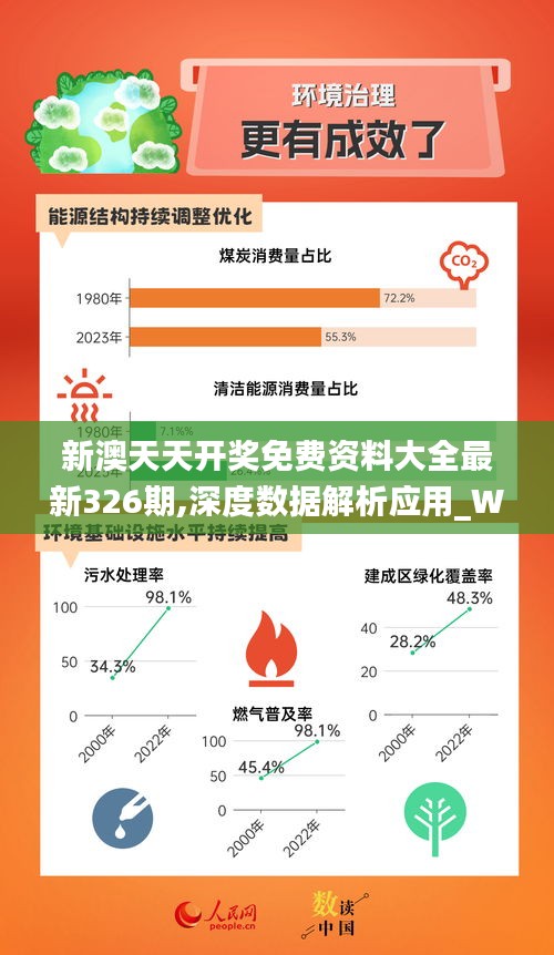 2024新奥天天免费资料53期,方案优化实施_极致版72.347