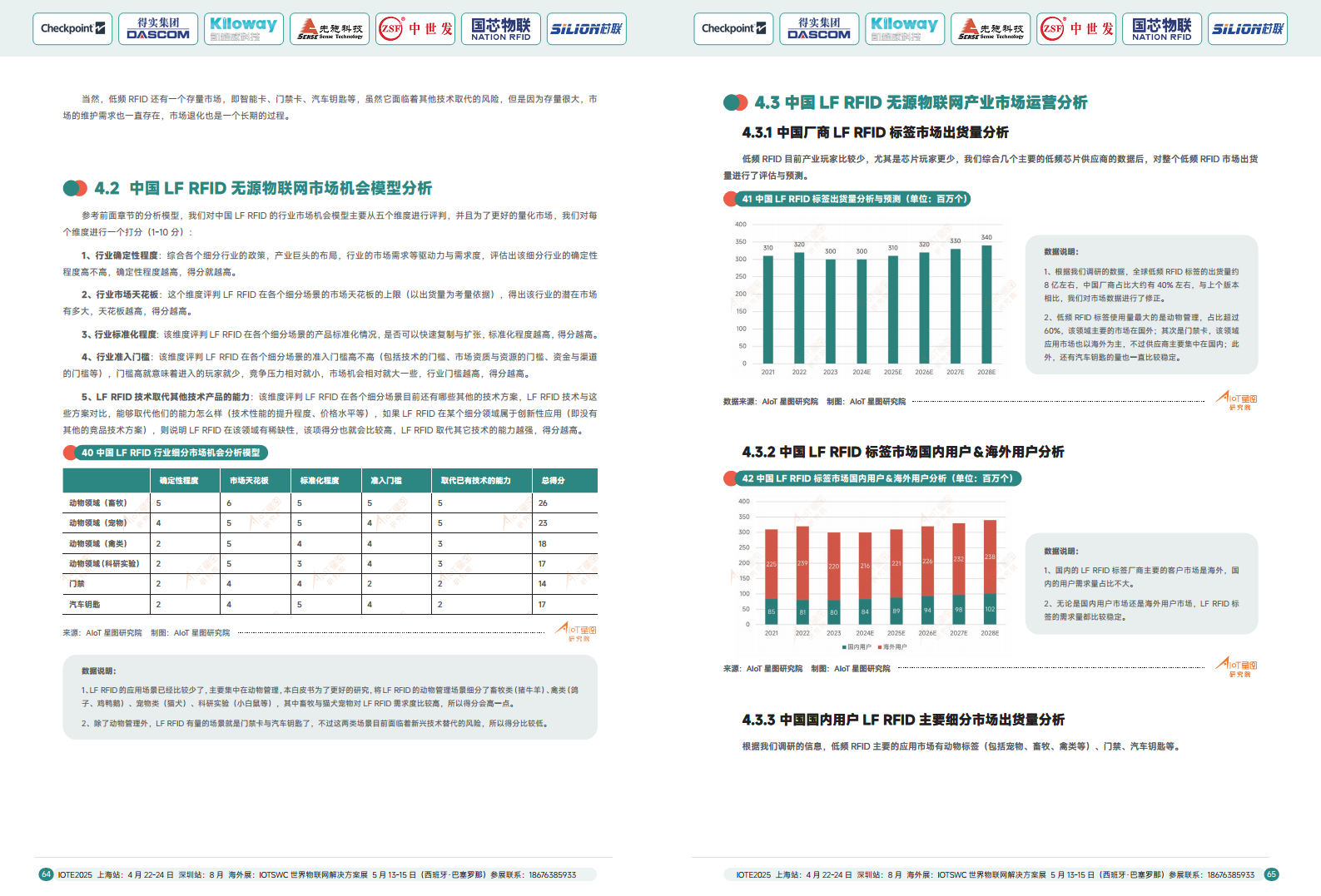 2024新奥正版资料大全,实证分析细明数据_网络版45.127