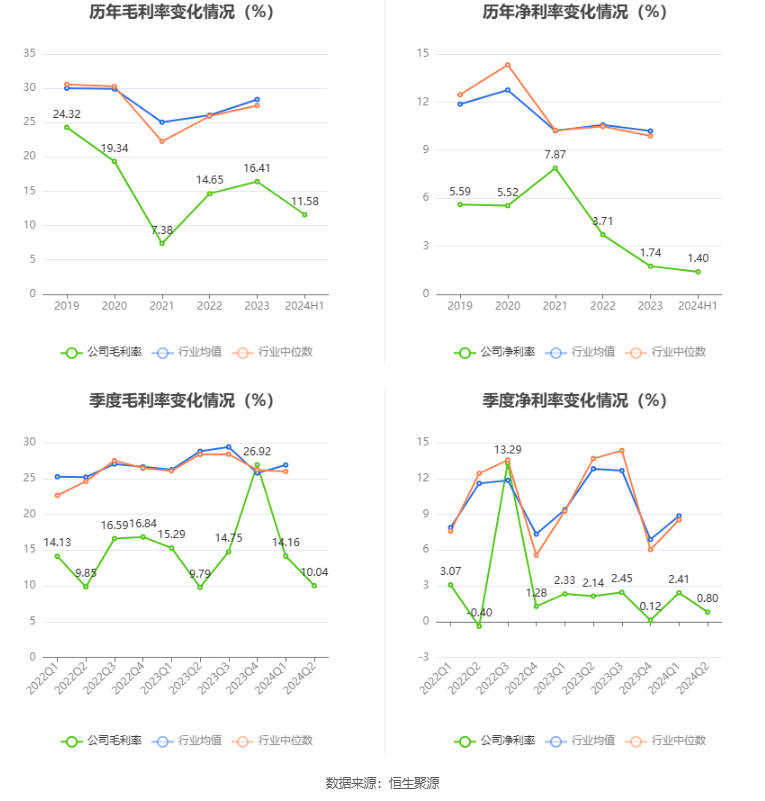 2024新奥正版资料大全,数据指导策略规划_曝光版75.890