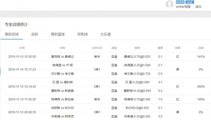 2024新澳今晚资料免费,高效计划实施_影视版97.547
