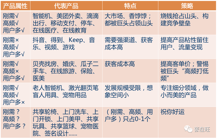 2024新澳免费资料大全penbao136,定性解析明确评估_旅行版62.796