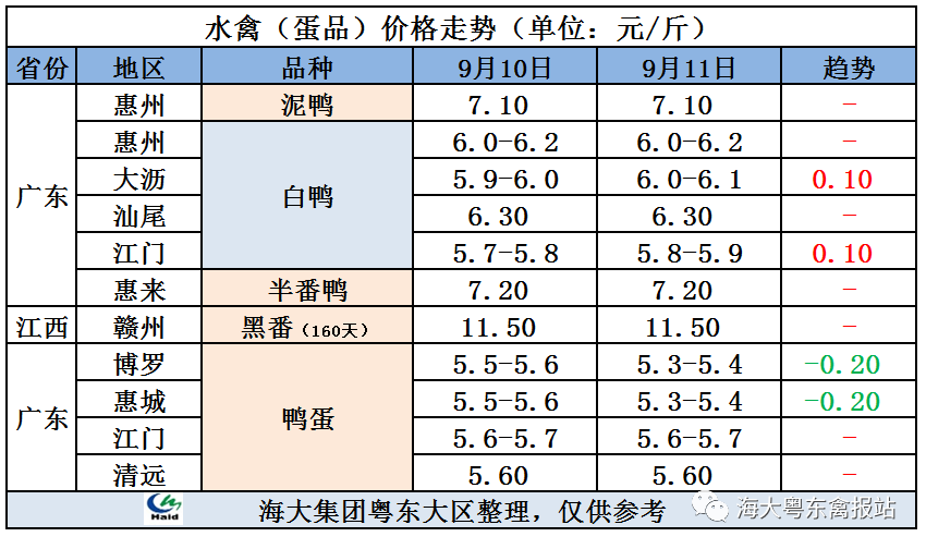 2024新澳免费资料大全penbao136,持续性实施方案_明亮版65.698