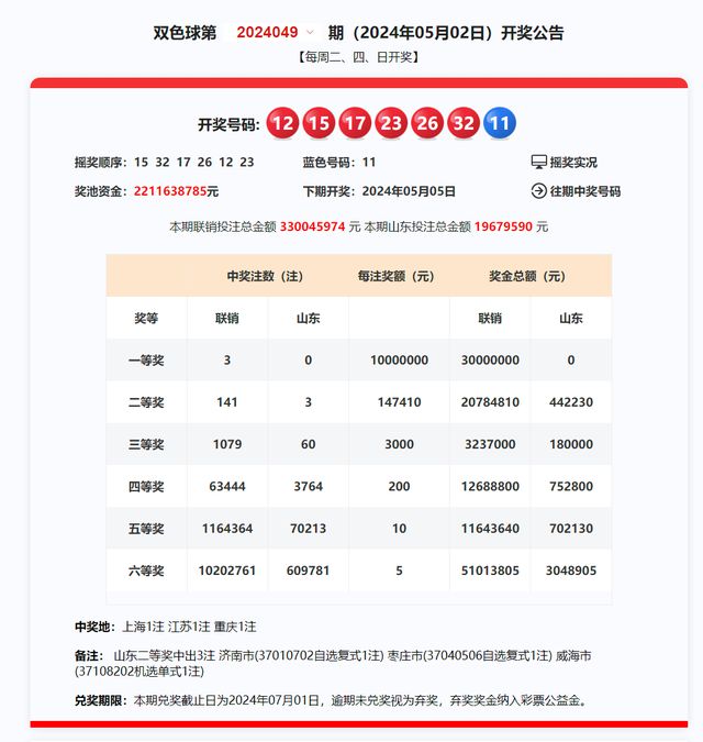 2024新澳开奖结果,资源部署方案_拍照版2.163