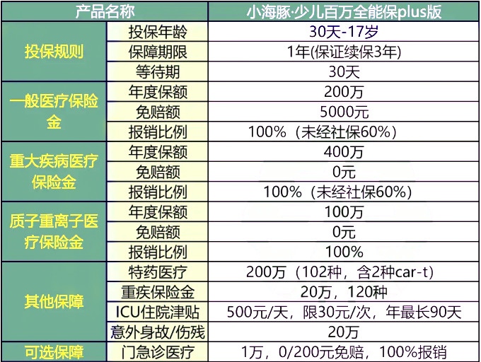 2024新澳最准的免费资料,权威解析方法_儿童版98.226