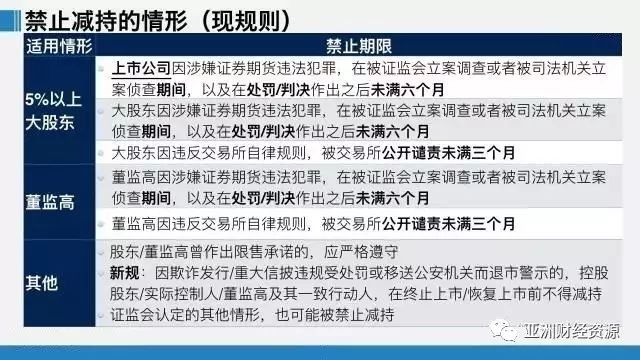2024新澳正版资料最新更新,实地观察解释定义_紧凑版19.888