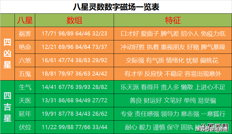 2024新澳门今晚开奖号码和香港,科学解释分析_触感版1.977