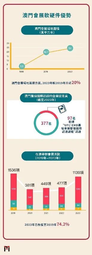 2024新澳门原料免费大全,详细数据解读_Tablet47.394