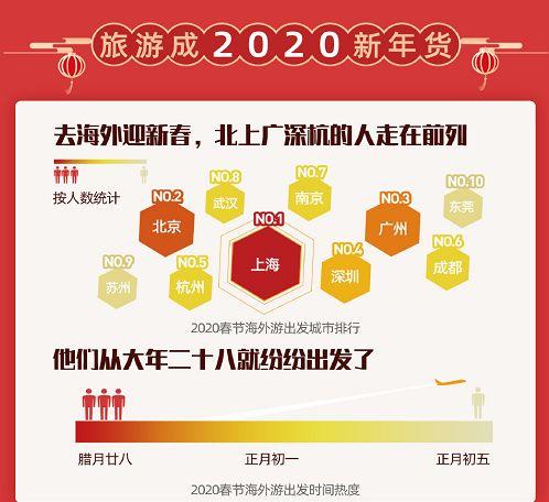 2024新澳门天天开奖免费资料大全最新,全方位数据解析表述_旅行版75.837