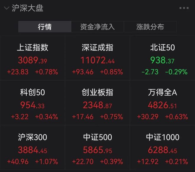 2024新澳门天天开奖免费资料大全最新,方案优化实施_交互式版36.848