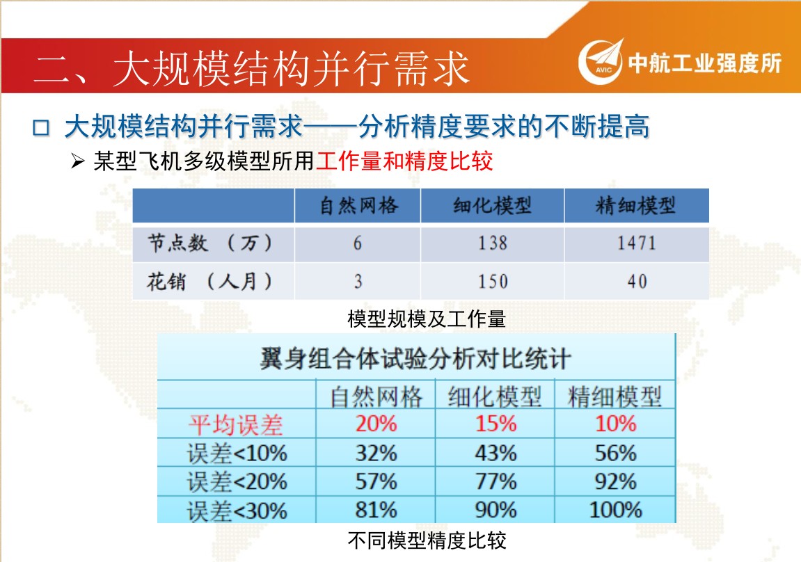 2024新澳门天天开好彩,仿真方案实施_传达版24.658
