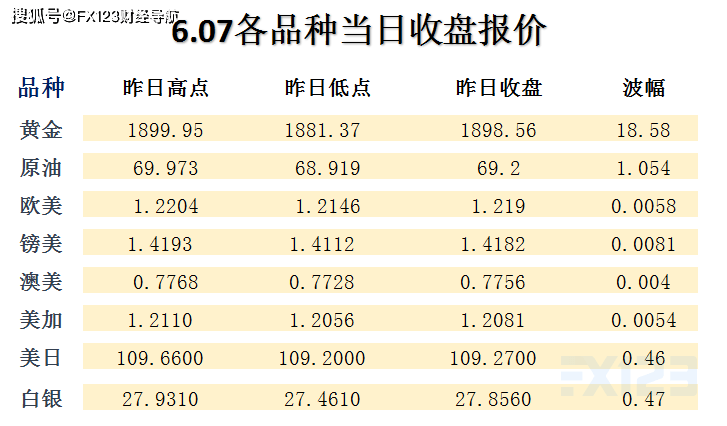 2024新澳门天天彩期期精准,专业解读评估_性能版41.870
