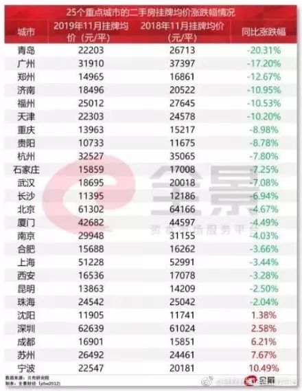 2024新澳门正版免费挂牌灯牌,实时数据分析_共鸣版89.415