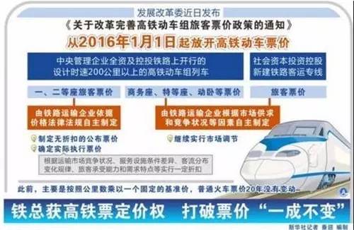2024新澳门正版免费资本车资料,专家解说解释定义_数字版65.592