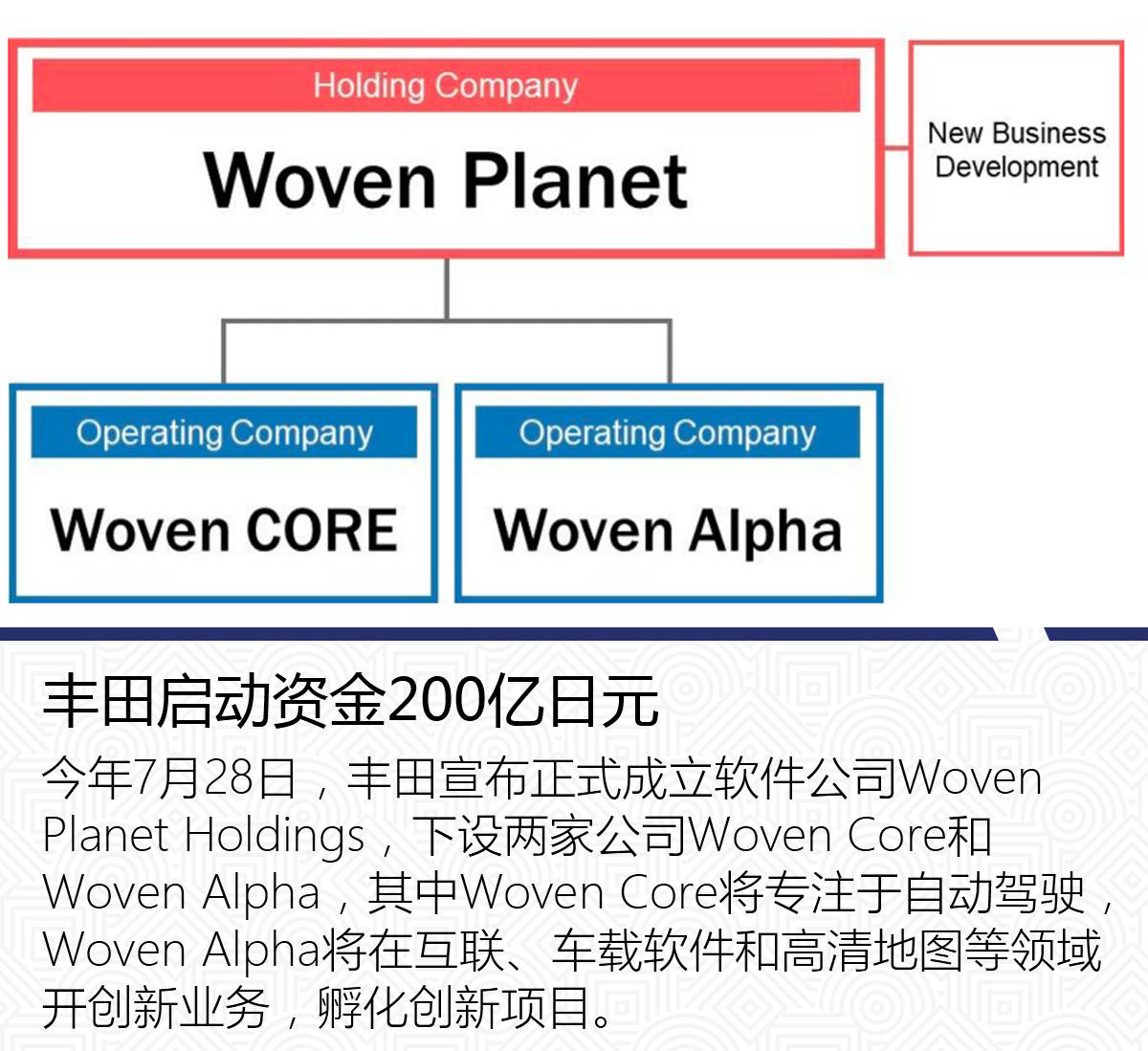 2024新澳门正版免费资本车资料,最全面试解答答案_结合版85.710