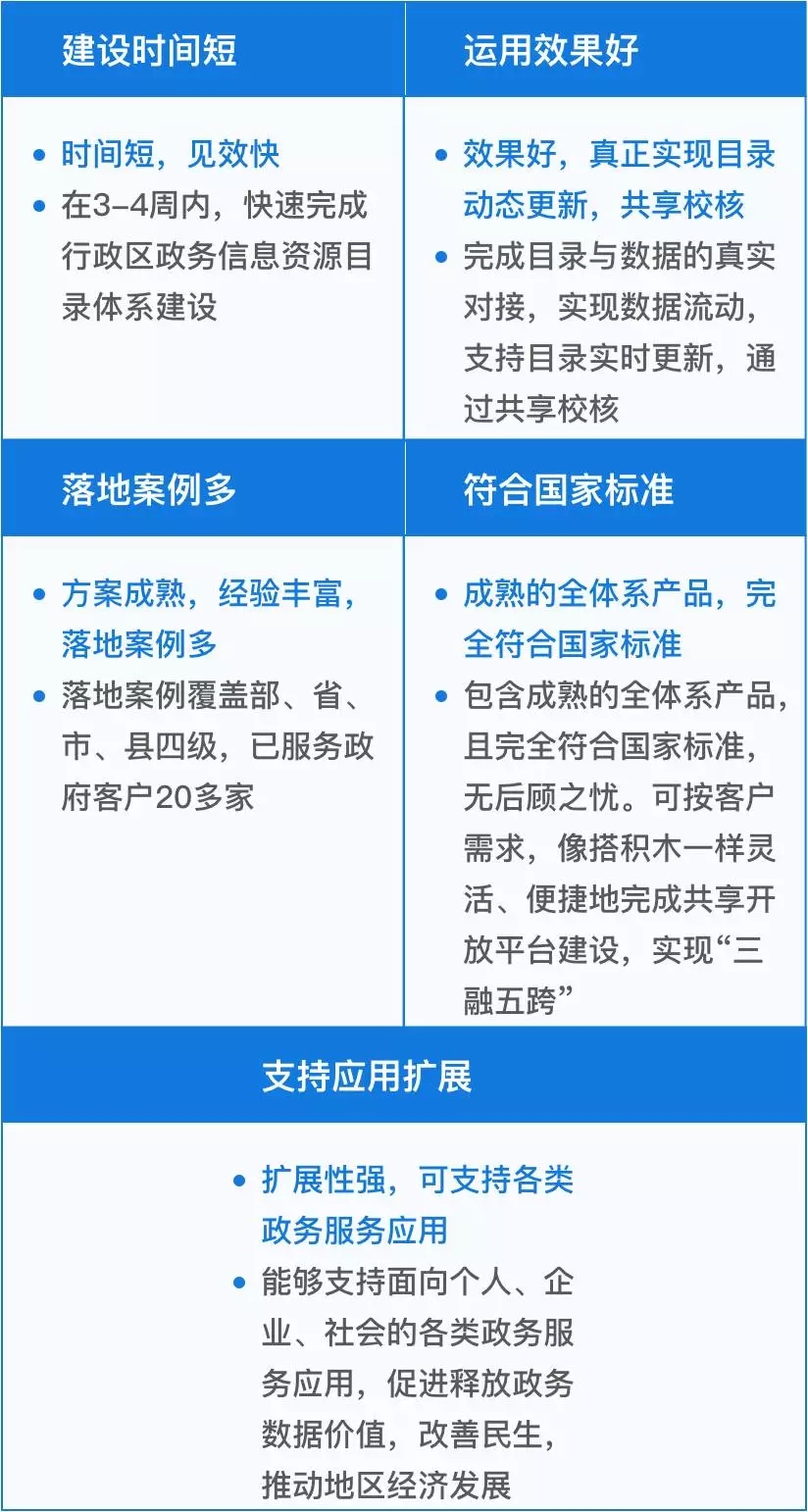 2024新澳门正版精准免费大全,数据整合解析计划_私人版97.360
