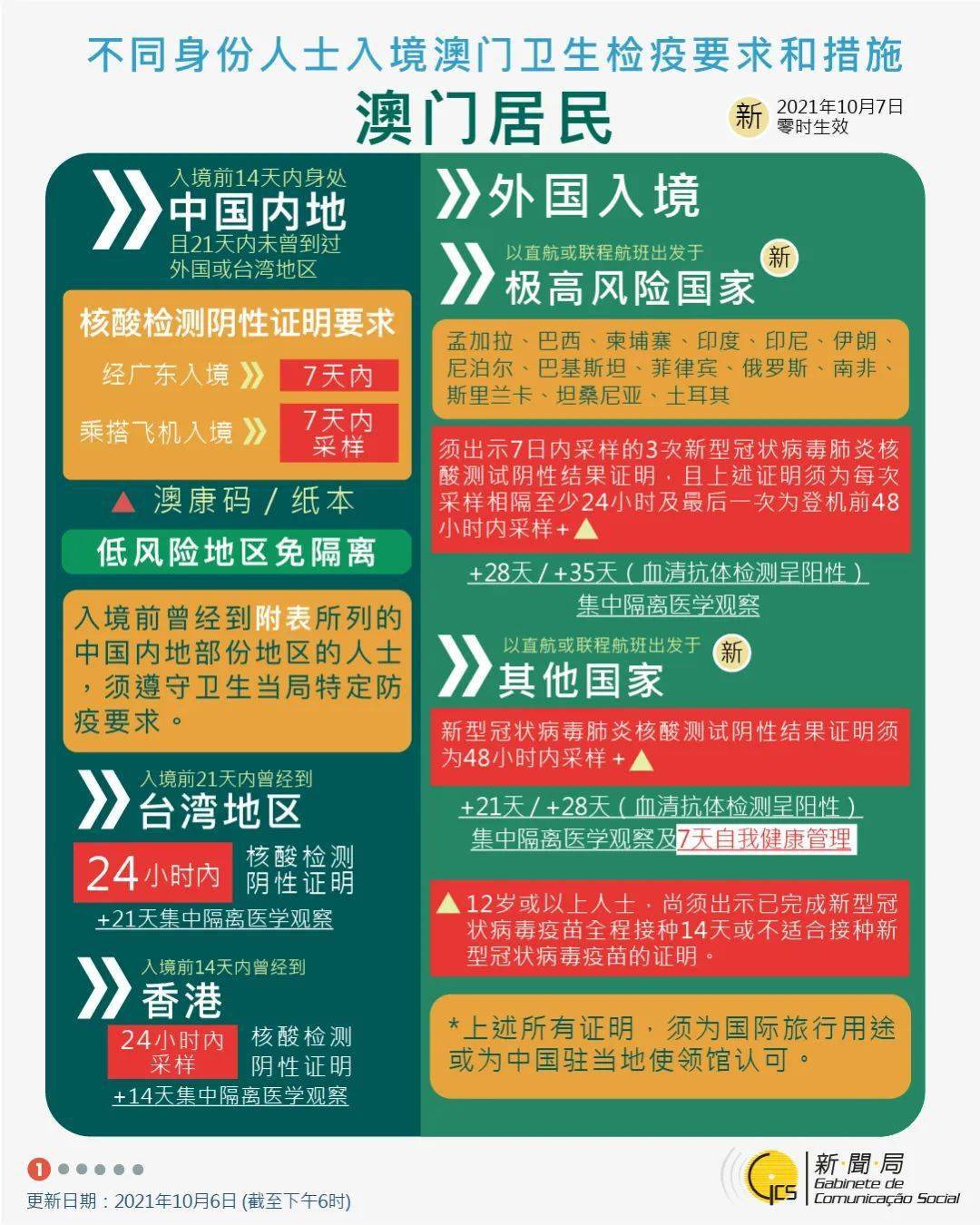 第1430页