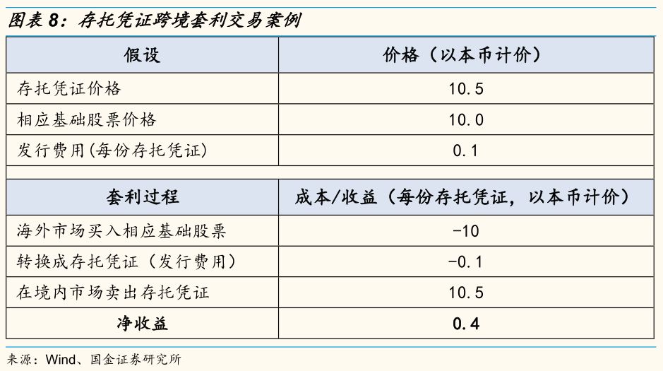 2024澳门今晚开奖记录,执行机制评估_计算版70.404