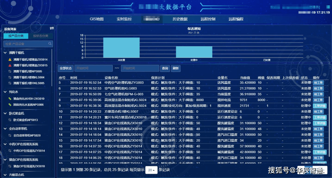 2024澳门今晚开特,专业数据点明方法_硬件版14.853