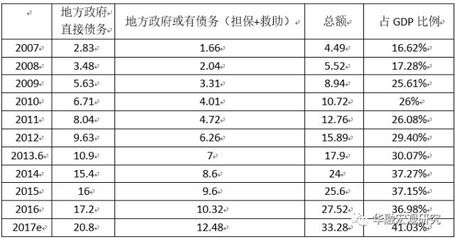 健身服务 第369页