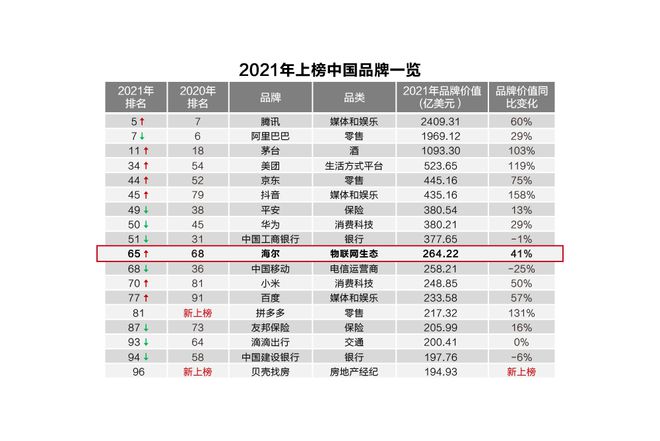 2024澳门天天开好彩免费大全,网络聊天室_生态版94.912