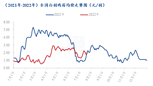 2024澳门天天开好彩大全46期,实际确凿数据解析统计_设计师版99.635
