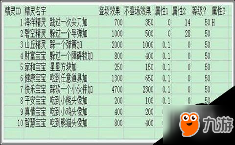 2024澳门天天开好彩大全46期,快速实施解答研究_钻石版49.589