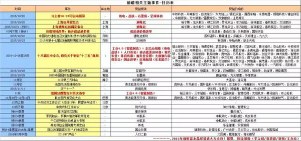 2024澳门天天开好彩大全开奖记录走势图,时代变革评估_稳定版68.953