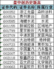 2024澳门天天开好彩精准24码,evc财务决策资料_远光版28.387