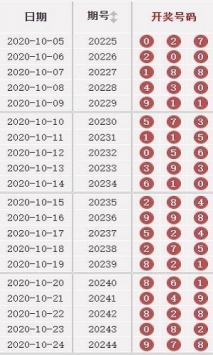 2024澳门天天开好彩精准24码,数据驱动决策_动漫版34.435